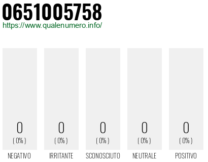 Numero 0651005758