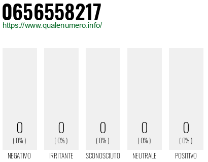 Numero di telefono 0656558217 Numero 0656558217