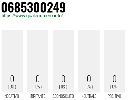 Numero 0685300249
