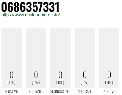 Numero 0686357331