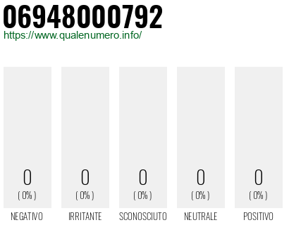 Numero 06948000792