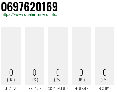 Numero 0697620169