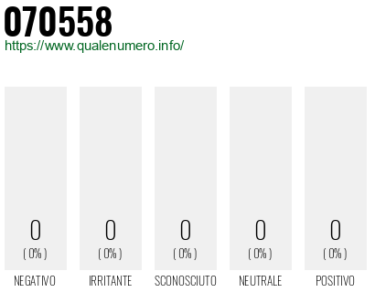 Numero di telefono 070558 Numero 070558