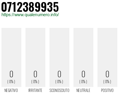 Numero 0712389935