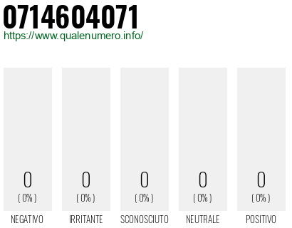 Numero 0714604071