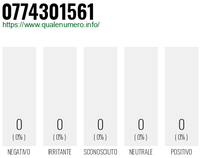 Numero 0774301561