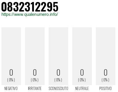 Numero 0832312295