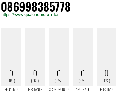 Numero 086998385778