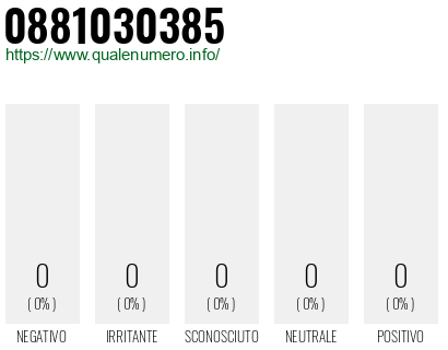 Numero 0881030385
