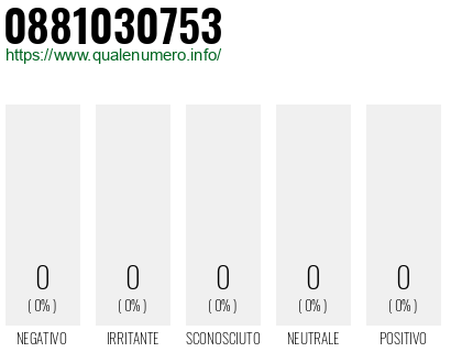Numero 0881030753
