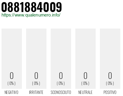 Numero di telefono 0881884009 Numero 0881884009