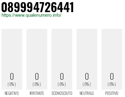 Numero 089994726441