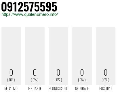 Numero 0912575595