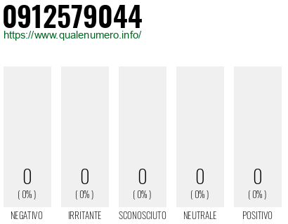 Numero 0912579044