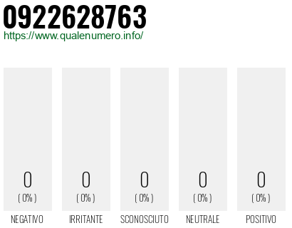 Numero di telefono 0922628763 Numero 0922628763