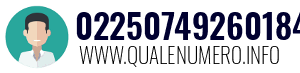 Numero di telefono 02250749260184 02250749260184