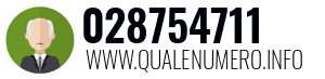 Numero di telefono 028754711 028754711