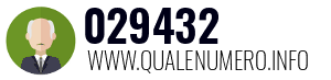 Numero di telefono 029432 029432