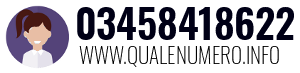 Numero di telefono 03458418622 03458418622