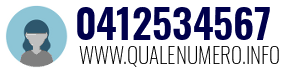 0412534567