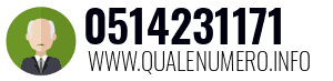 Numero di telefono 0514231171 0514231171