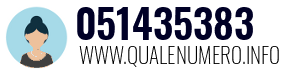 Numero di telefono 051435383 051435383