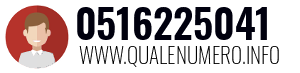 Numero di telefono 0516225041 0516225041