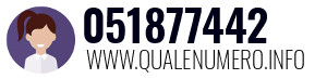 Numero di telefono 051877442 051877442