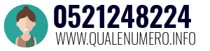 Numero di telefono 0521248224 0521248224
