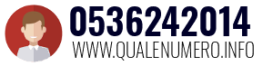 Numero di telefono 0536242014 0536242014