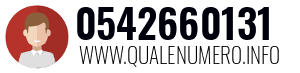 Numero di telefono 0542660131 0542660131