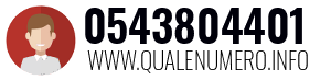 Numero di telefono 0543804401 0543804401