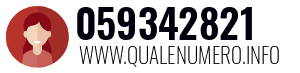 Numero di telefono 059342821 059342821