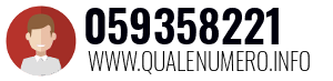 Numero di telefono 059358221 059358221