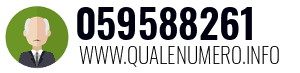 Numero di telefono 059588261 059588261