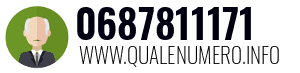 Numero di telefono 0687811171 0687811171