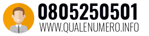 Numero di telefono 0805250501 0805250501