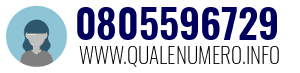 Numero di telefono 0805596729 0805596729