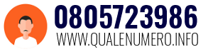 Numero di telefono 0805723986 0805723986