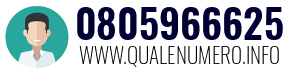 Numero di telefono 0805966625 0805966625