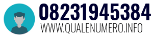 Numero di telefono 08231945384 08231945384