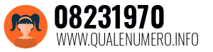 Numero di telefono 08231970 08231970