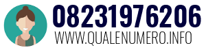 Numero di telefono 08231976206 08231976206