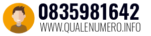 Numero di telefono 0835981642 0835981642