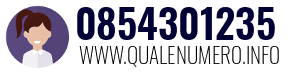 Numero di telefono 0854301235 0854301235