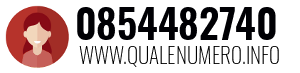 Numero di telefono 0854482740 0854482740