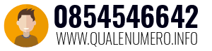 Numero di telefono 0854546642 0854546642